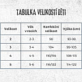 Detský neoprén KAIWAI 2 mm - SHORT STRIH