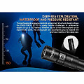 Svietidlo Orcatorch DC710 3000 lm